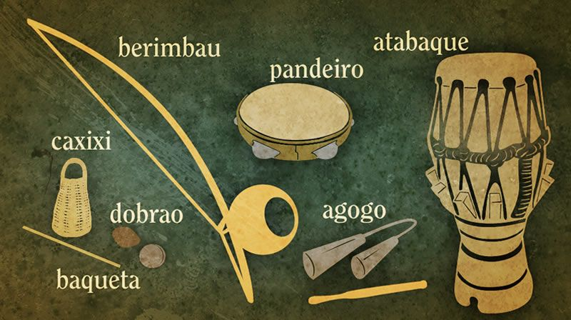 instrumentos de capoeira